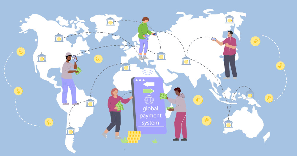 international b2b payments